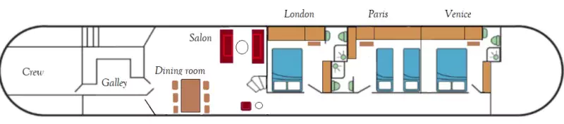 Elegance Plan de la péniche