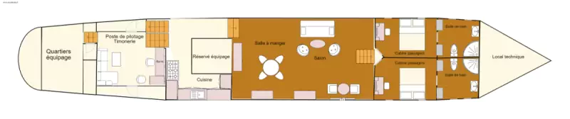Maïtena Plan de la péniche